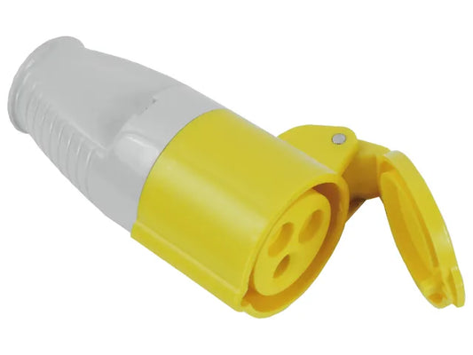 Sockets