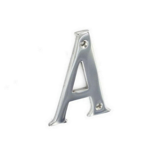 Numbers & Letters